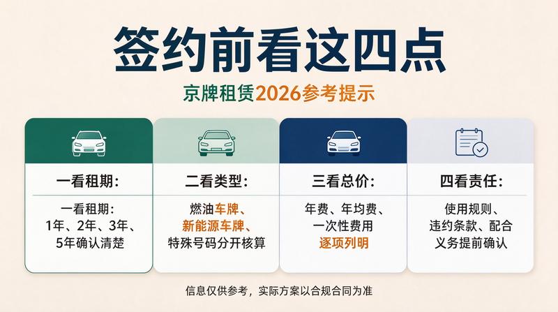 北京汽车市场分析